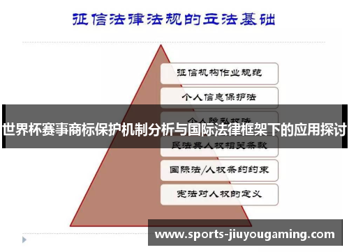 世界杯赛事商标保护机制分析与国际法律框架下的应用探讨