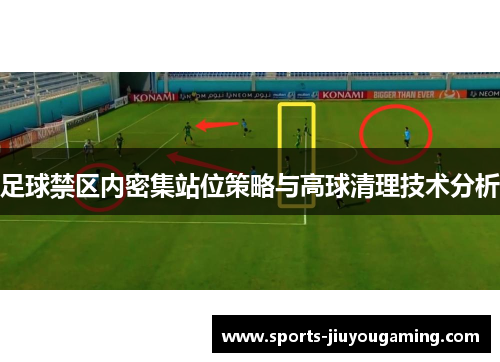 足球禁区内密集站位策略与高球清理技术分析