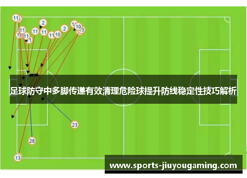 足球防守中多脚传递有效清理危险球提升防线稳定性技巧解析