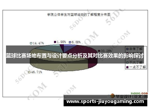 篮球比赛场地布置与设计要点分析及其对比赛效果的影响探讨