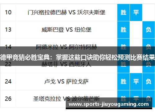 德甲竞猜必胜宝典：掌握这些口诀助你轻松预测比赛结果