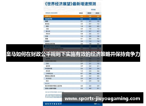皇马如何在财政公平规则下实施有效的经济策略并保持竞争力
