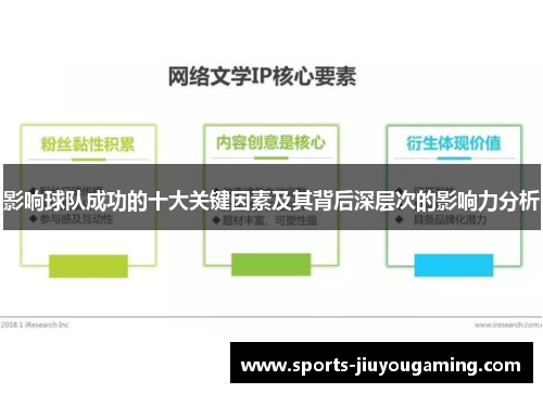 影响球队成功的十大关键因素及其背后深层次的影响力分析