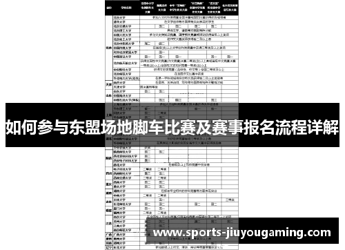 如何参与东盟场地脚车比赛及赛事报名流程详解