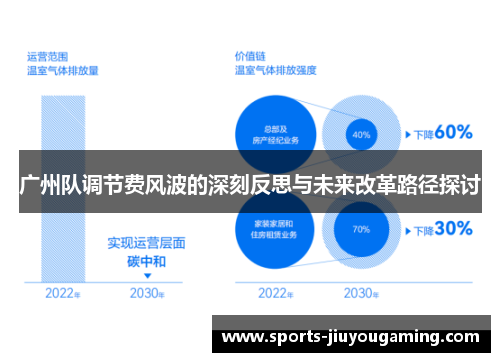 广州队调节费风波的深刻反思与未来改革路径探讨