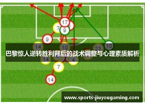 巴黎惊人逆转胜利背后的战术调整与心理素质解析