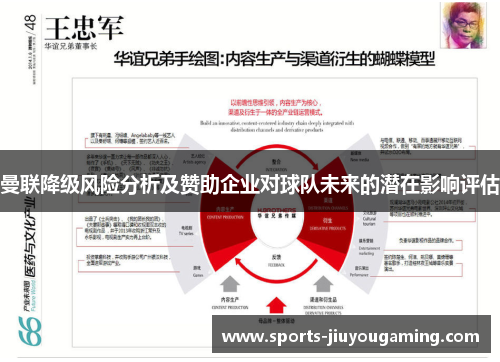 曼联降级风险分析及赞助企业对球队未来的潜在影响评估