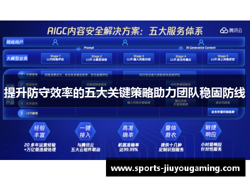 提升防守效率的五大关键策略助力团队稳固防线