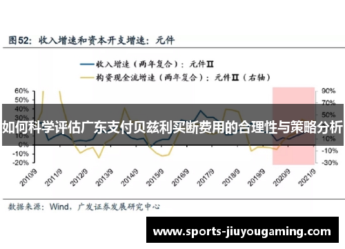 如何科学评估广东支付贝兹利买断费用的合理性与策略分析