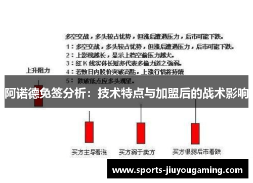阿诺德免签分析：技术特点与加盟后的战术影响