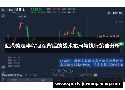 海港锁定半程冠军背后的战术布局与执行策略分析