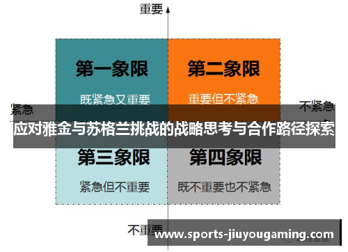 应对雅金与苏格兰挑战的战略思考与合作路径探索