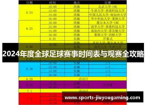 2024年度全球足球赛事时间表与观赛全攻略